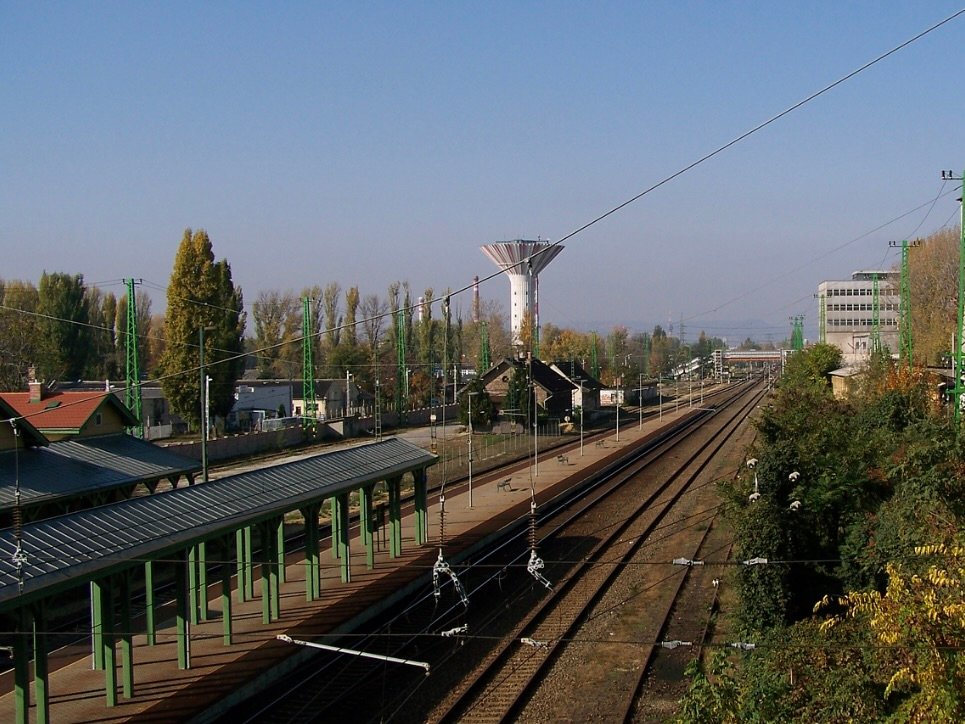 18. kerület