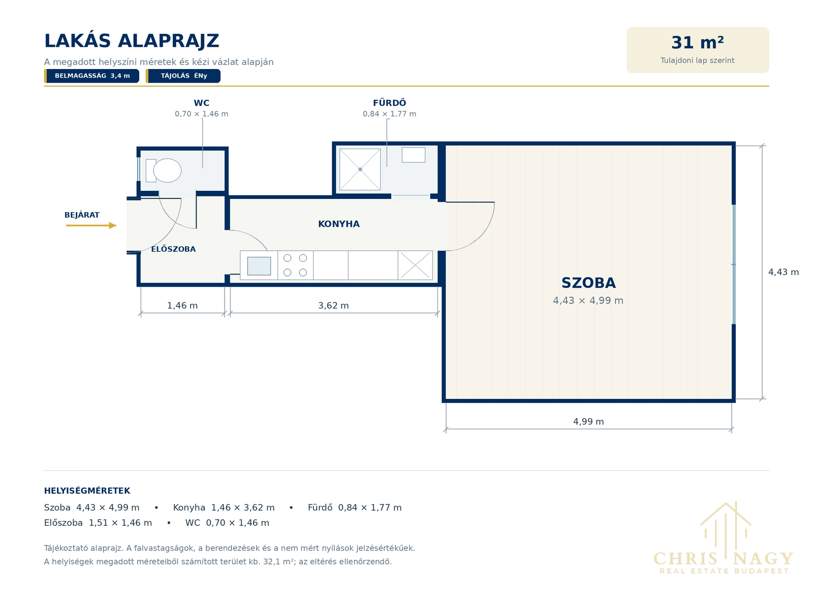 Studio apartment for sale on Erzsébet királyné útja, district 14